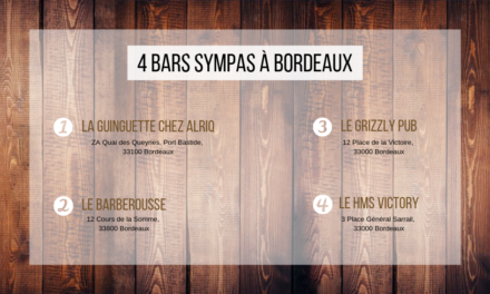 Côté Bar : La sélection sympa à Bordeaux !